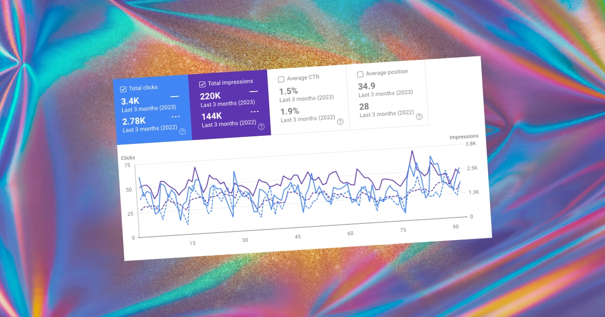 How to tell if your SEO is actually working
